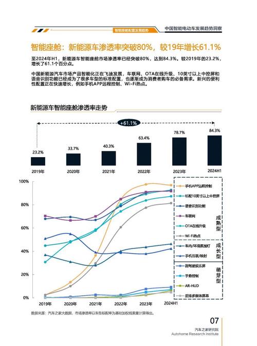 重庆117起亚对未来市场的预测，名爵汽车品牌文化的传播